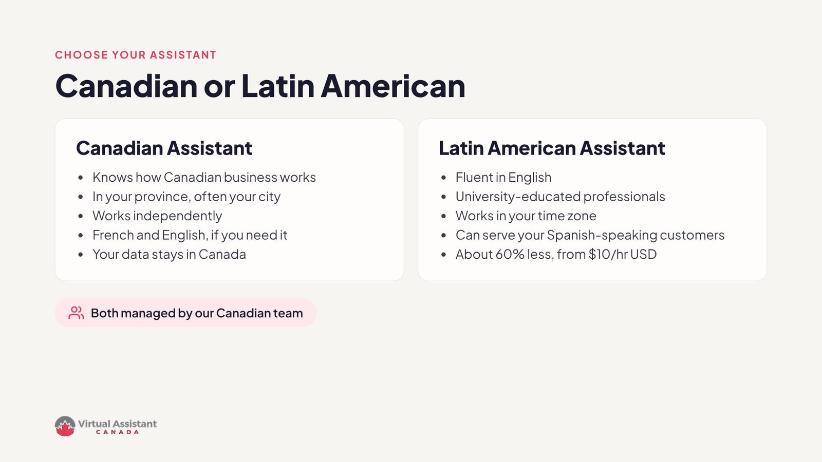 Canadian or Latin American assistant